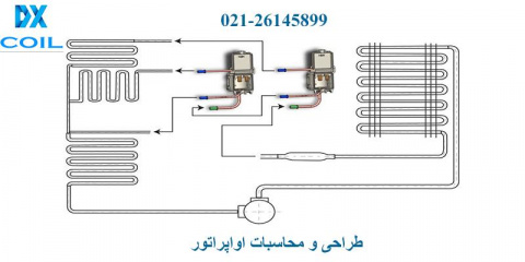 محاسبات طراحی اواپراتور